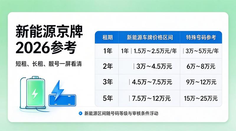 客户服务咨询